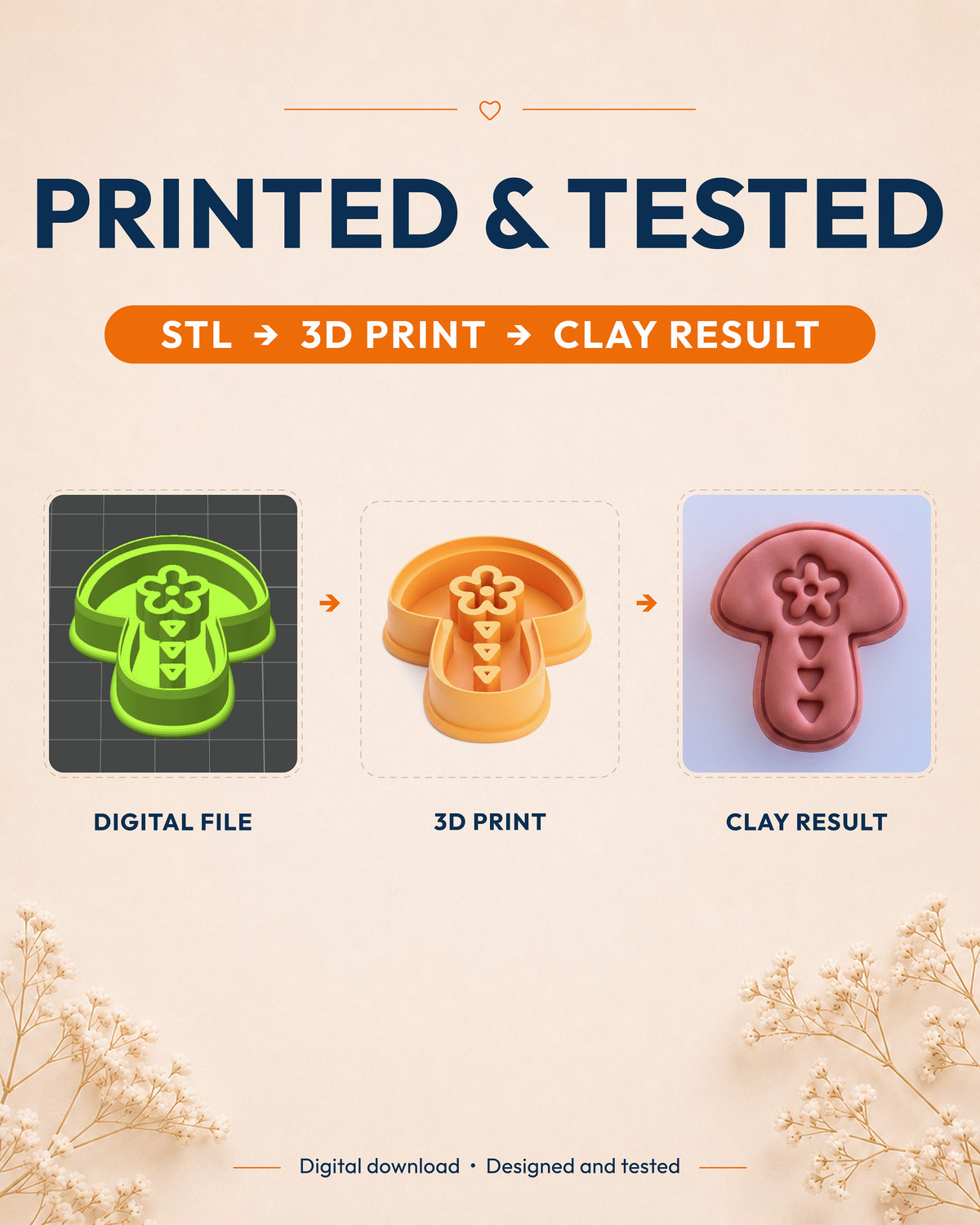 Printed and tested graphic showing the digital model, printed Scandi Folk Tri Mushroom cutter and matching polymer clay result.
