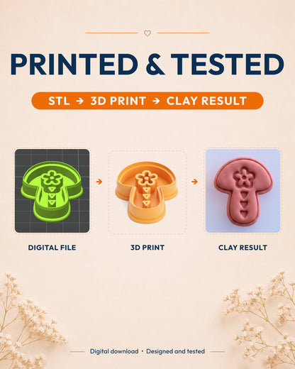 Printed and tested graphic showing the digital model, printed Scandi Folk Tri Mushroom cutter and matching polymer clay result.
