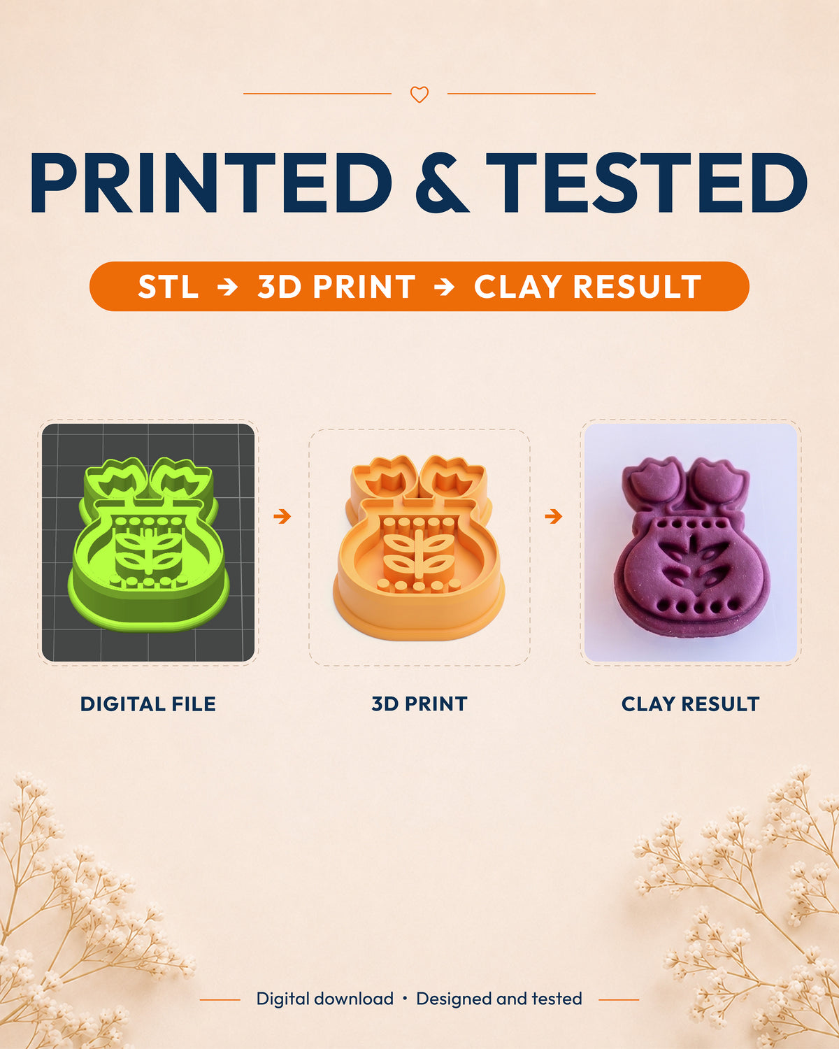 Printed and tested graphic showing the digital model, printed Scandi Folk Tulip Vase cutter and matching polymer clay result.