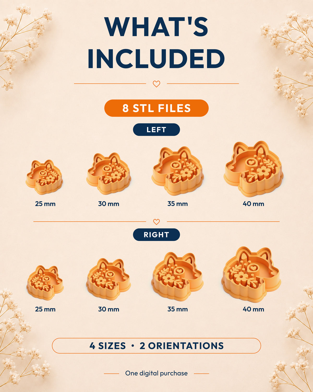 What's included graphic showing the STL file package and available sizes for the Scandi Folk Wolf Head clay cutter.