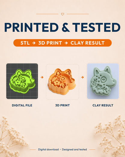 Printed and tested graphic showing the digital model, printed Scandi Folk Wolf Head cutter and matching polymer clay result.