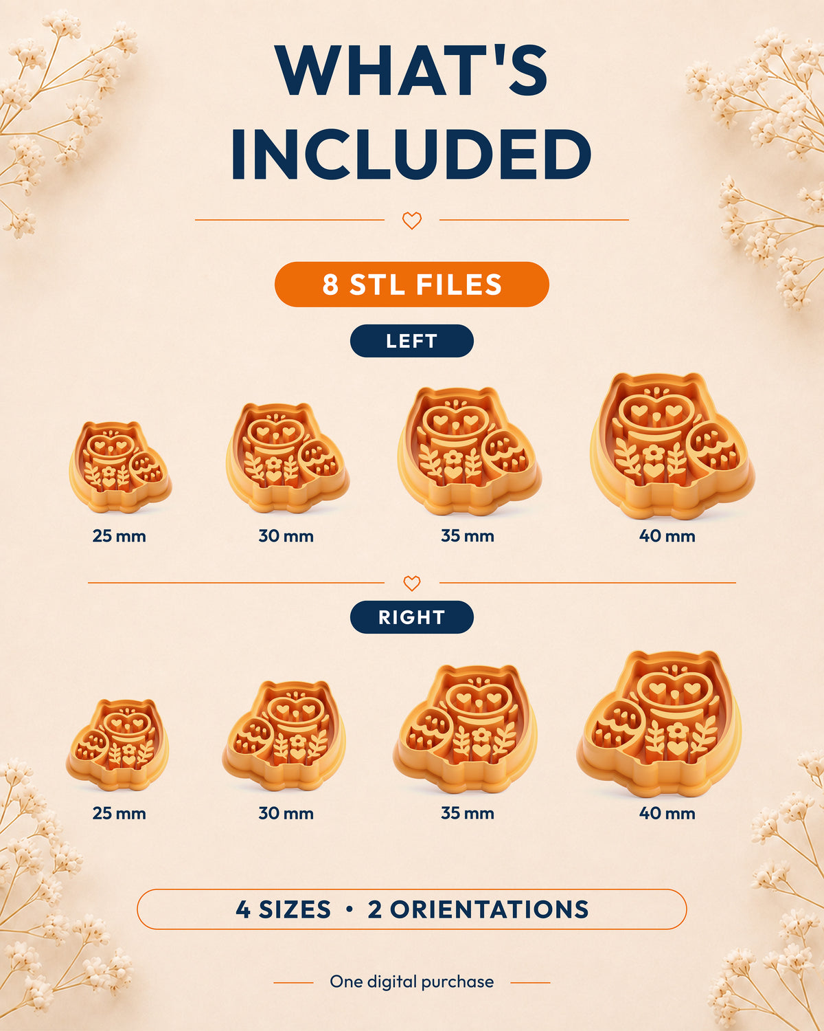 What's included graphic showing the STL file package and available sizes for the Scandi Owl clay cutter.