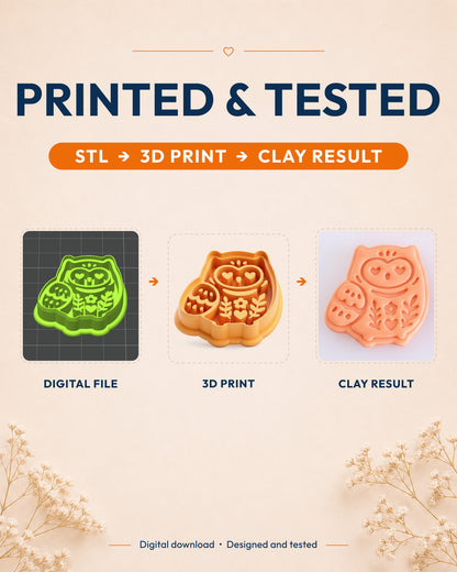 Printed and tested graphic showing the digital model, printed Scandi Owl cutter and matching polymer clay result.
