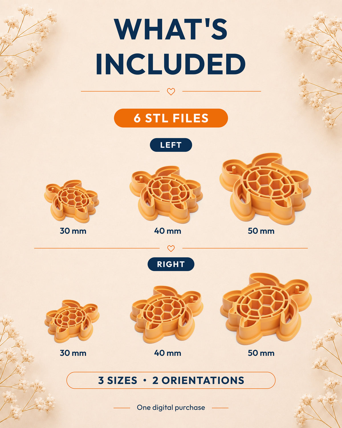 What's included graphic showing the STL file package and available sizes for the Sea Turtle clay cutter.