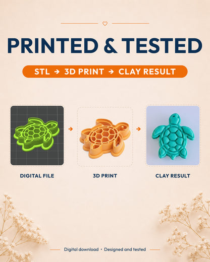 Printed and tested graphic showing the digital model, printed Sea Turtle cutter and matching polymer clay result.