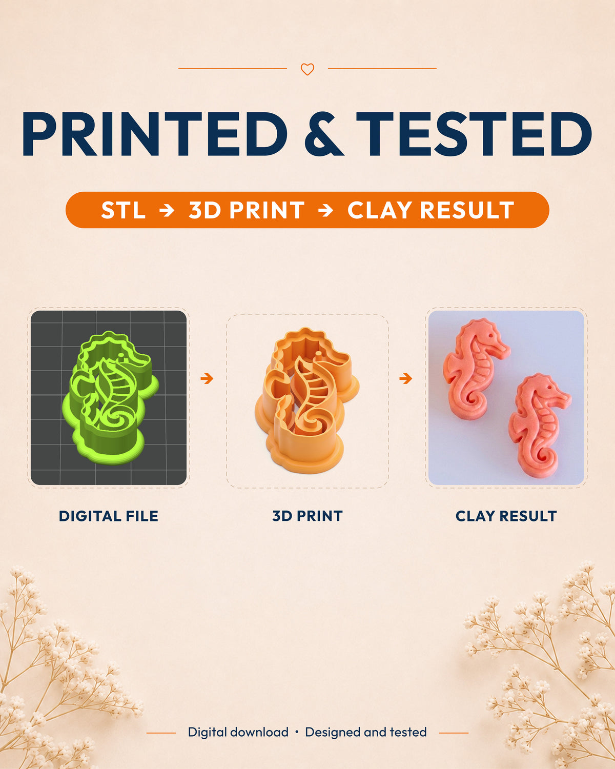 Printed and tested graphic showing the digital model, printed Seahorse cutter and matching polymer clay result.