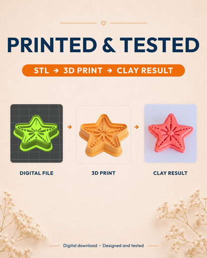 Printed and tested graphic showing the digital model, printed Starfish cutter and matching polymer clay result.