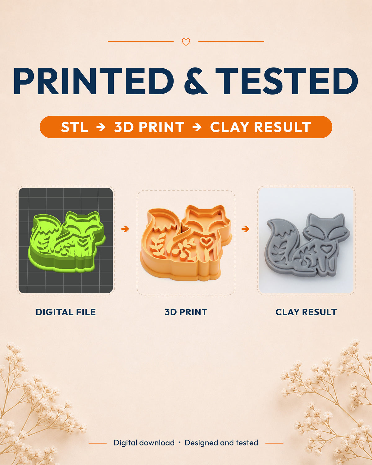 Printed and tested graphic showing the digital model, printed Woodland Fox cutter and matching polymer clay result.