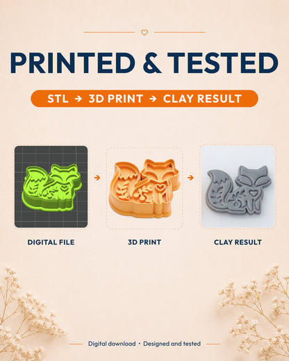 Printed and tested graphic showing the digital model, printed Woodland Fox cutter and matching polymer clay result.